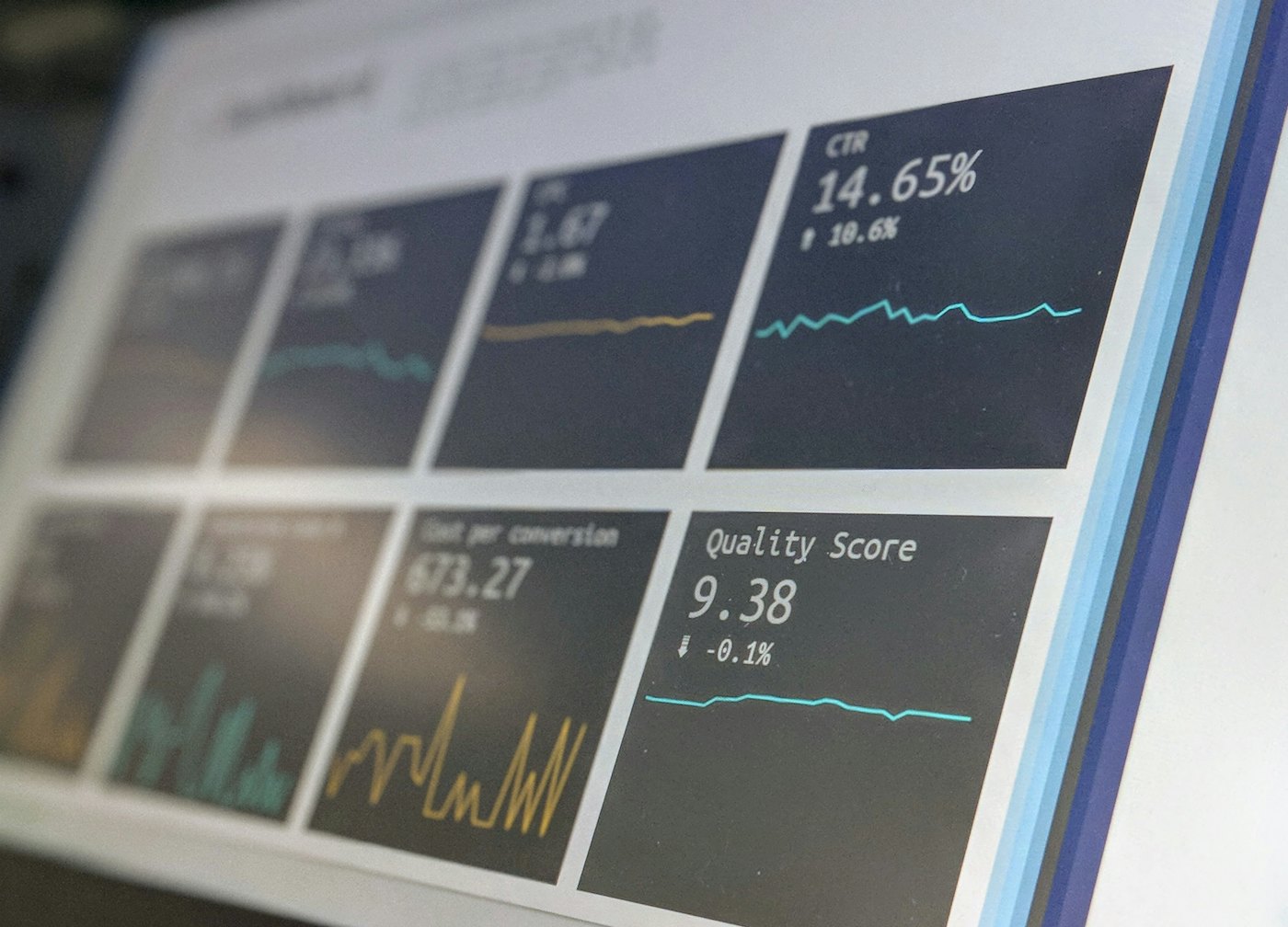 A monitoring dashboard showing system performance metrics on a screen